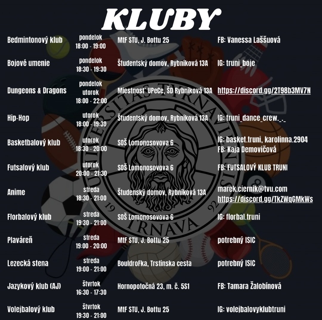 Kluby