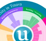U-Multirank 2019