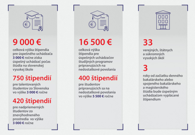 studujem na TU odmenia ma